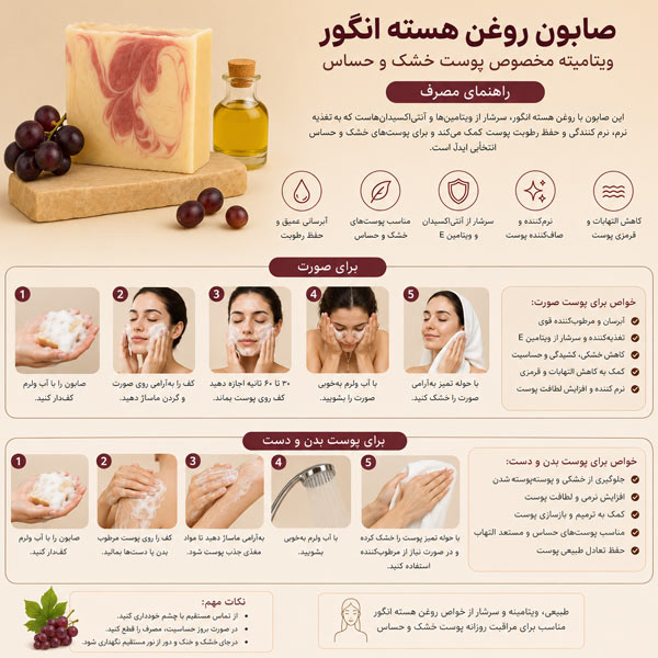 طریقه مصرف صابون روغن هسته انگور